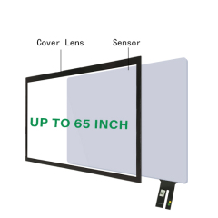 Projected Capacitive Touchscreen Display Touch Screen Panel