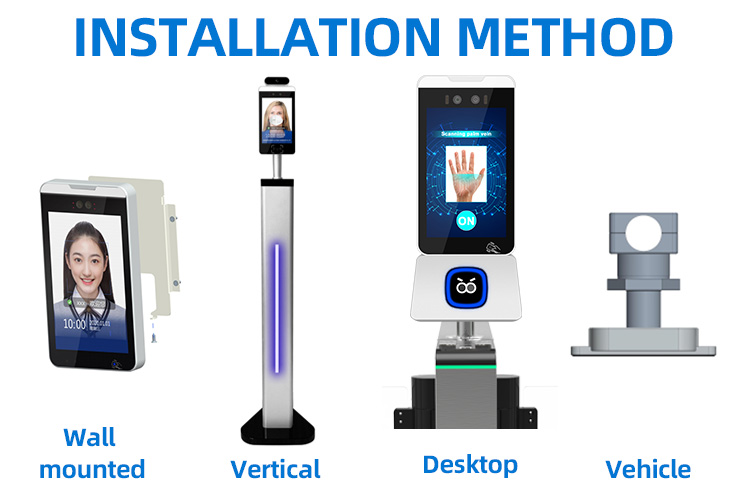 access control machine