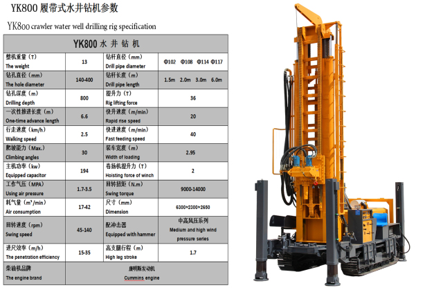 YK-800 crawler water well drilling rig