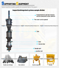 200m Reverse Circulation Drilling Equipment for Geotechnical Survey