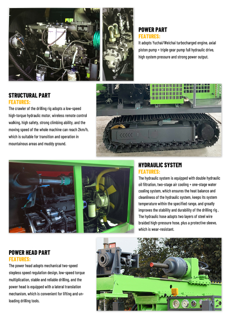 ZY-800 fully hydraulic core drilling rig