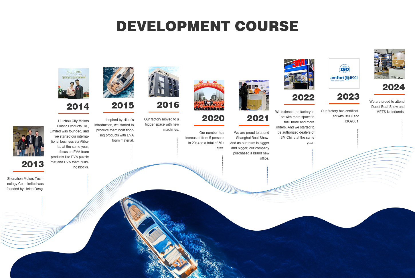 High density EVA foam sheets used for marine flooring and CNC cutting applications