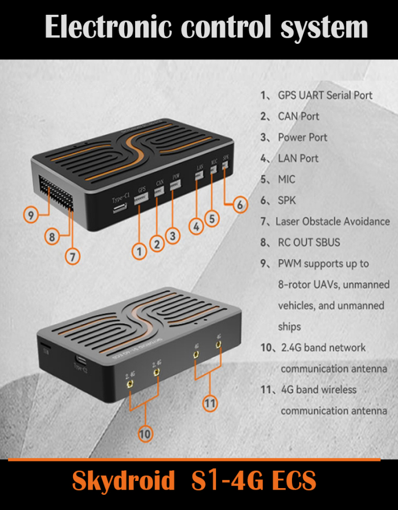SKYDROID S1-4G ECS Electronic Control System