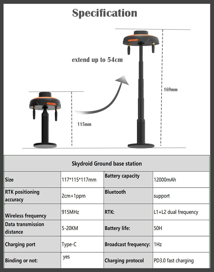 Ground Base Station
