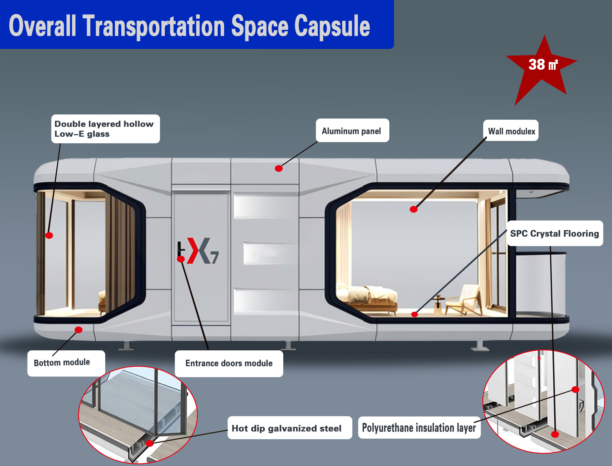 The Overall Transportation Space Capsule Series