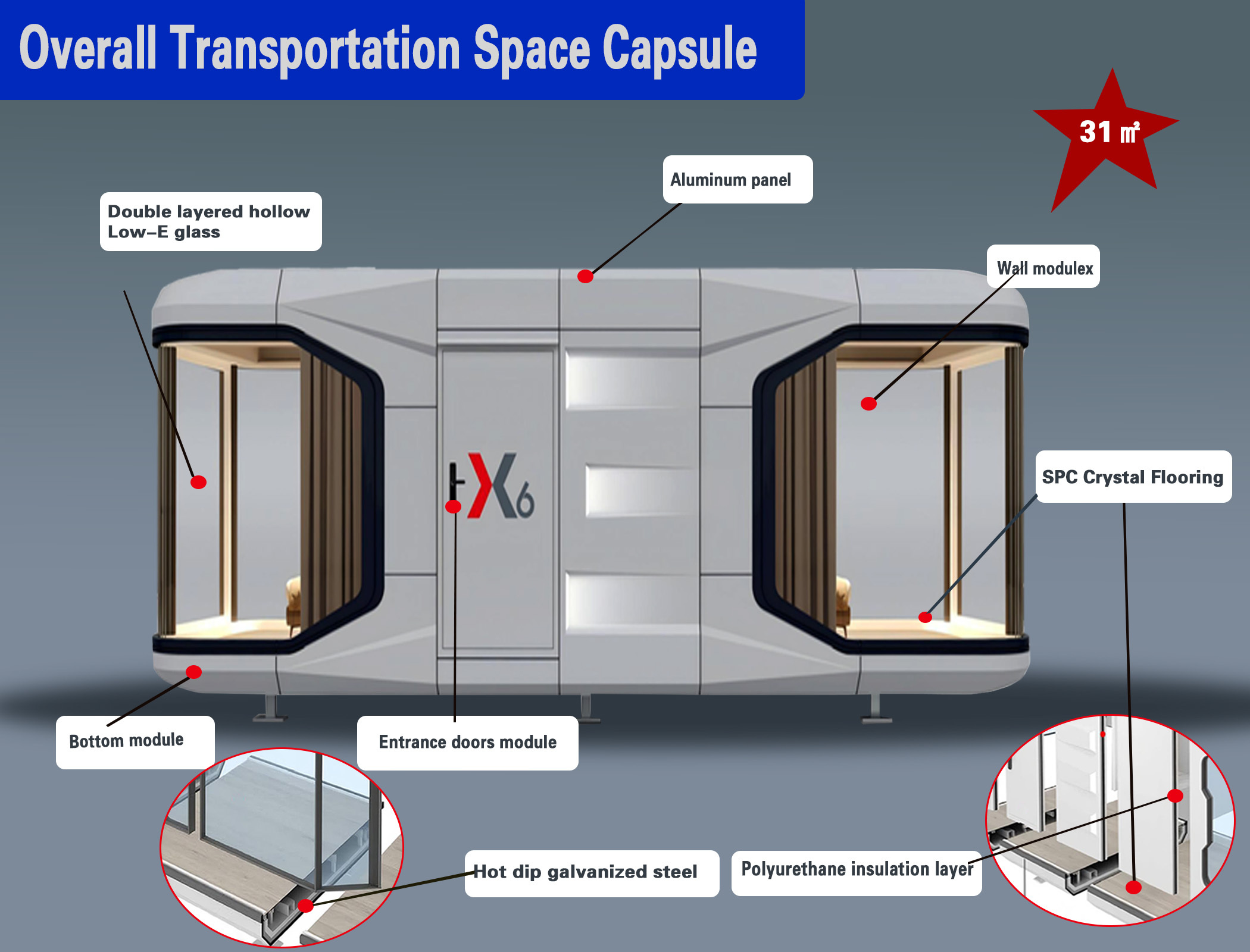 The overall transportation space capsule series