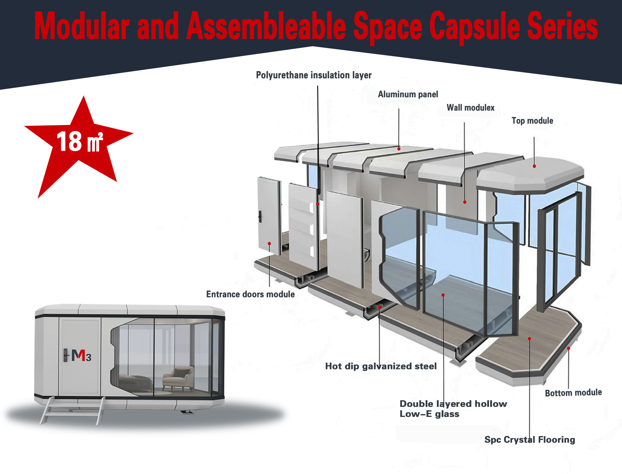 Modular and assembleable space capsule series
