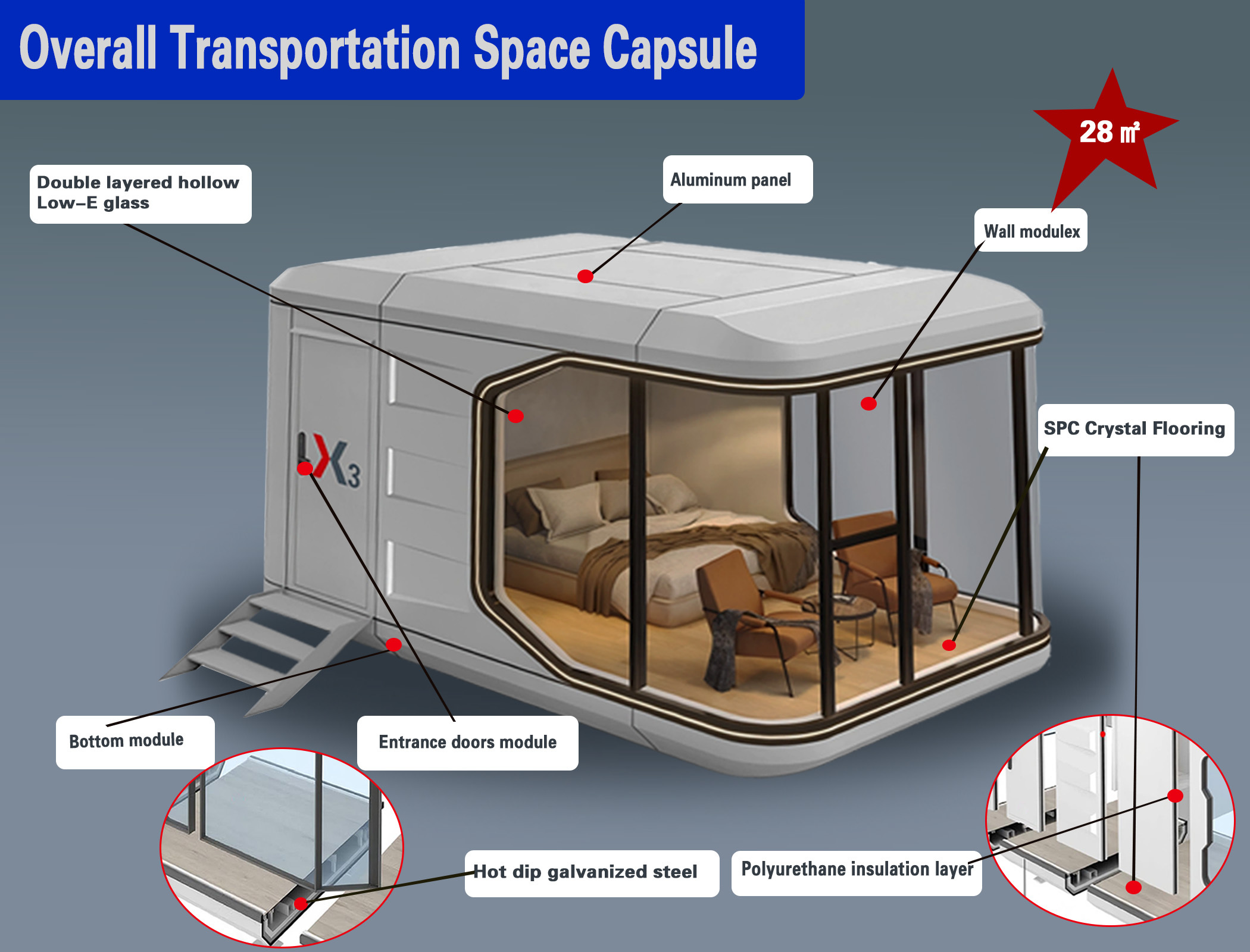 The overall transportation space capsule series