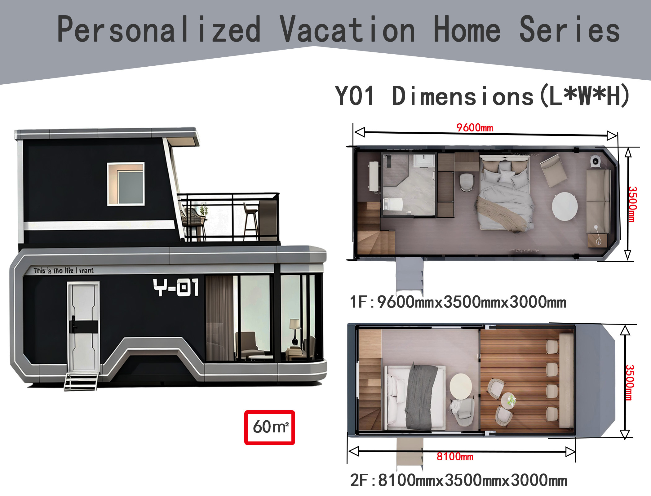 Personalized Vacation Home Series