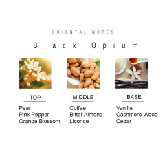 Black Opium