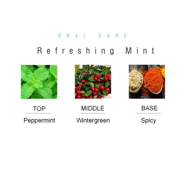 Refreshing Mint