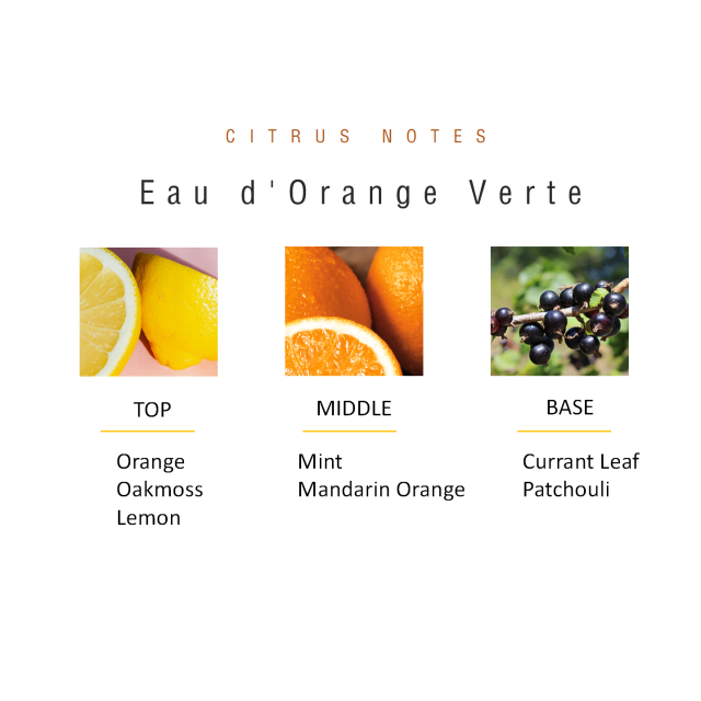Eau d'Orange Verte