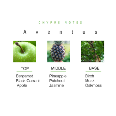 Aventus