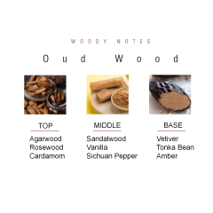 Oud Wood