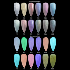 shinny luminous gel