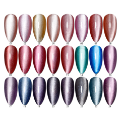 twilight glaze cat eye