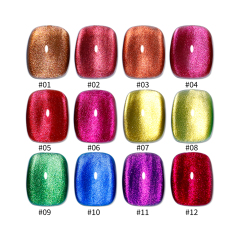 Glass cat eye gel(A)