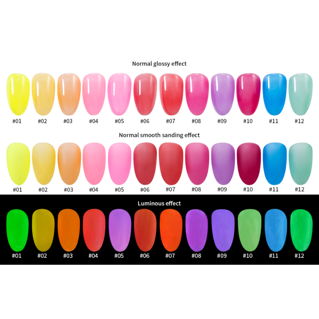 luminous gel