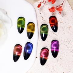 9D mirrow cat eye