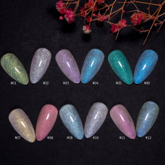 luminous thread temperature changing gel