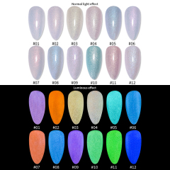 luminous temperature changing gel