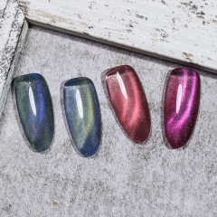 dopamine cat eye