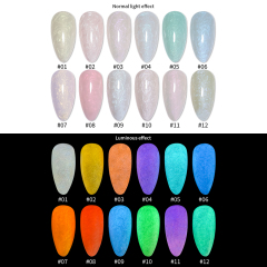 luminous thread temperature changing gel