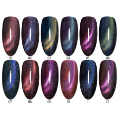 dopamine cat eye