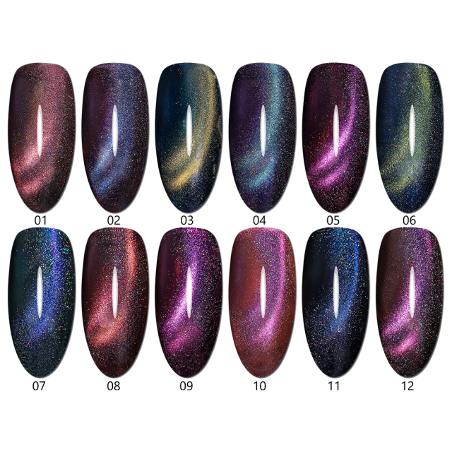 dopamine cat eye