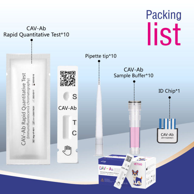 CAV-Ab Canine Rapid Tests(FIA) | Canine Adenovirus Antibody(CAV-Ab)Rapid Quantitative Test | VETIVD™ CAV-Ab 10 minutes to detect results