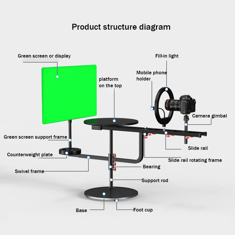 SMOOTH-360X Panoramic shooting platform metal 360 degree rotating shooting platform mobile phone camera product video surround shooting platform for merchandise, jewelry, and product display