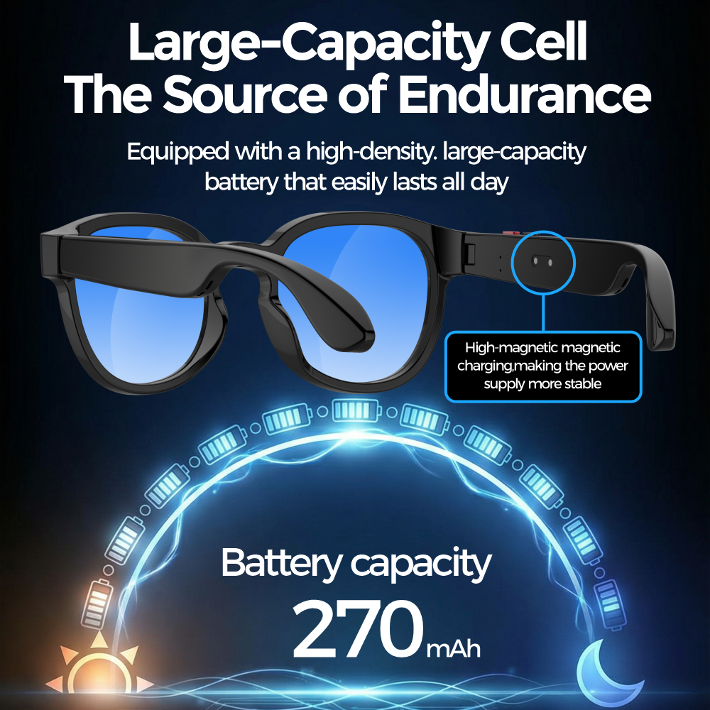 AIMB S1 AI Smart Glasses Camera Real Time Translation Multi-Language Video Voice Recording IP67 Waterproof 1080P HD Shooting