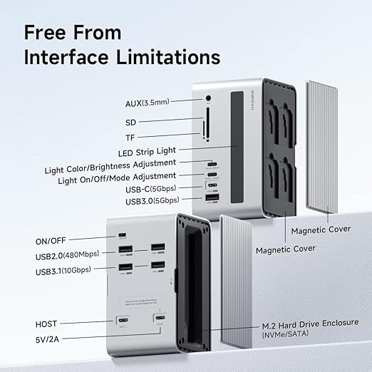 Hagibis U100 Aluminum Alloy USB-C Docking Station