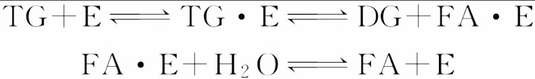 acyl-enzyme complex reaction