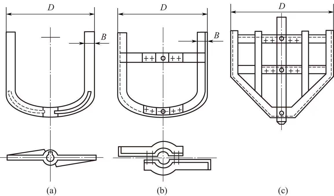 Figure 1-7 Anchor Agitator