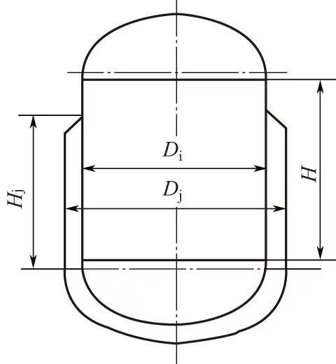 Height dia ratio scheme