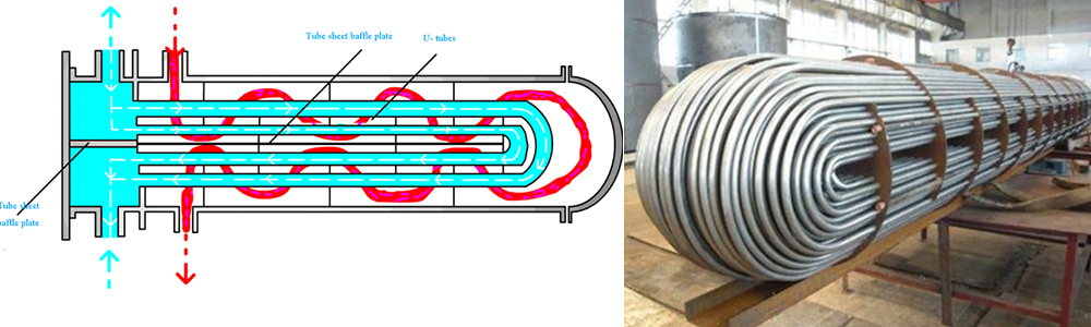 picture of U-tube heat exchanger