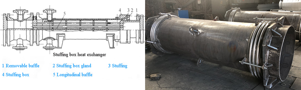 picuture of Stuffing box heat exchanger