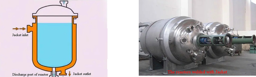 Picture of jacket exchanger principle and application