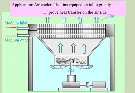 picture of air cooler