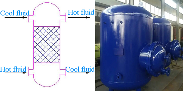 photo of Heat storage type heat exchanger