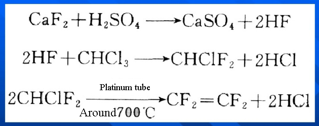 picture shows the monomer preparation formula