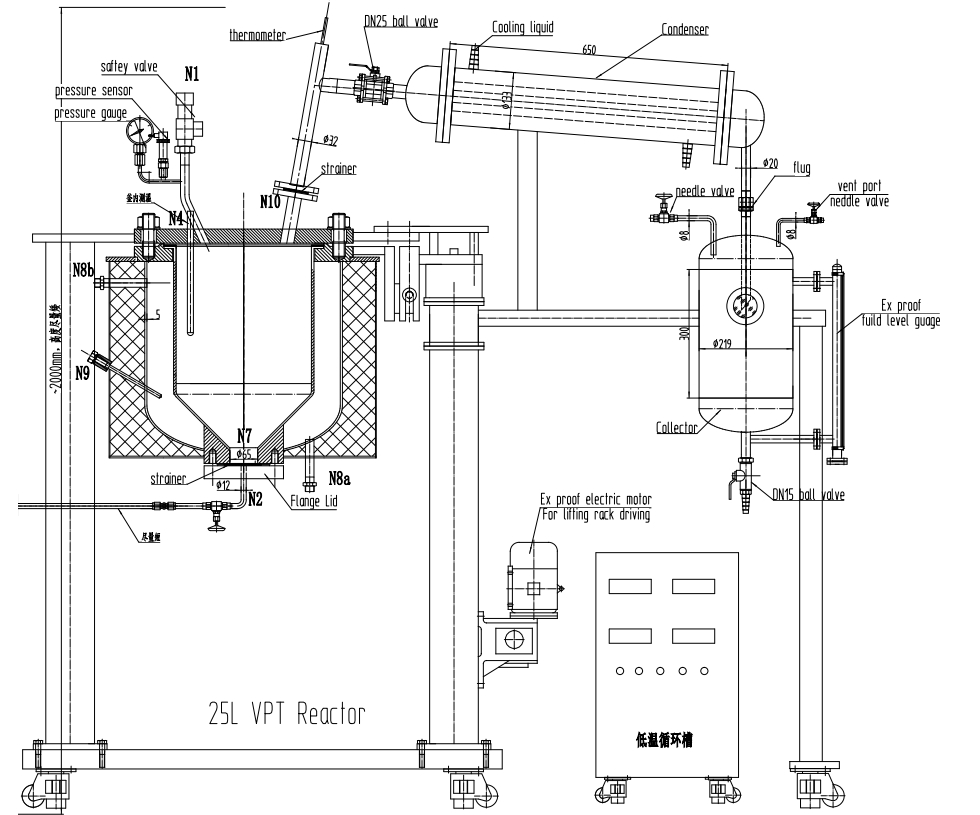 Drawing for 25 L reactor , condenser and collector