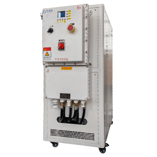 Ethylenediamine lab reactor system
