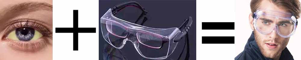 picture shows the equation of eyes, glasses and peopler wearing glasses