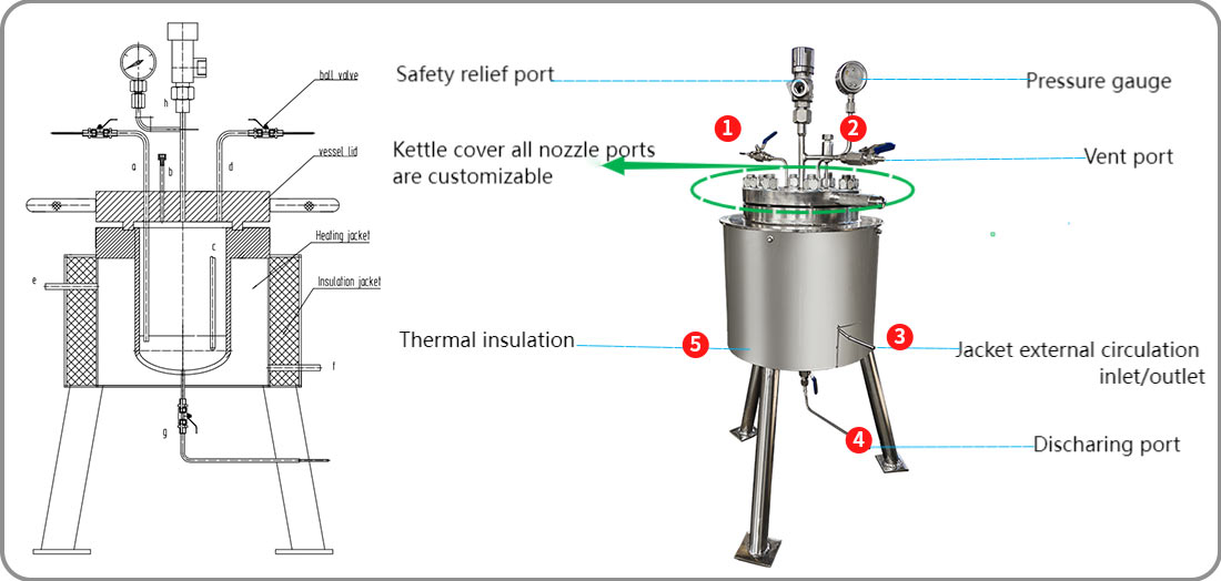 The drawing and photo of the equipment showing the structure
