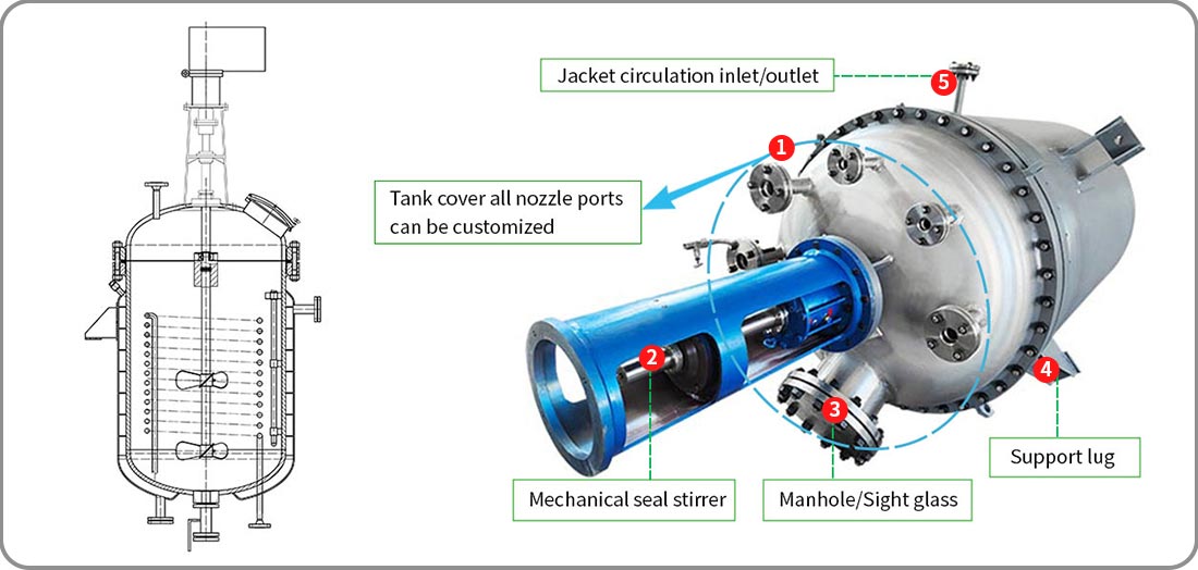 Picture of 1000L jacketed stainless steel reactor structure