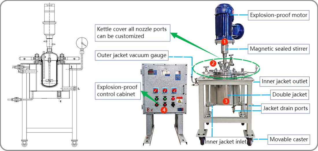 Picture of the1L lab batch stainless reactor structure