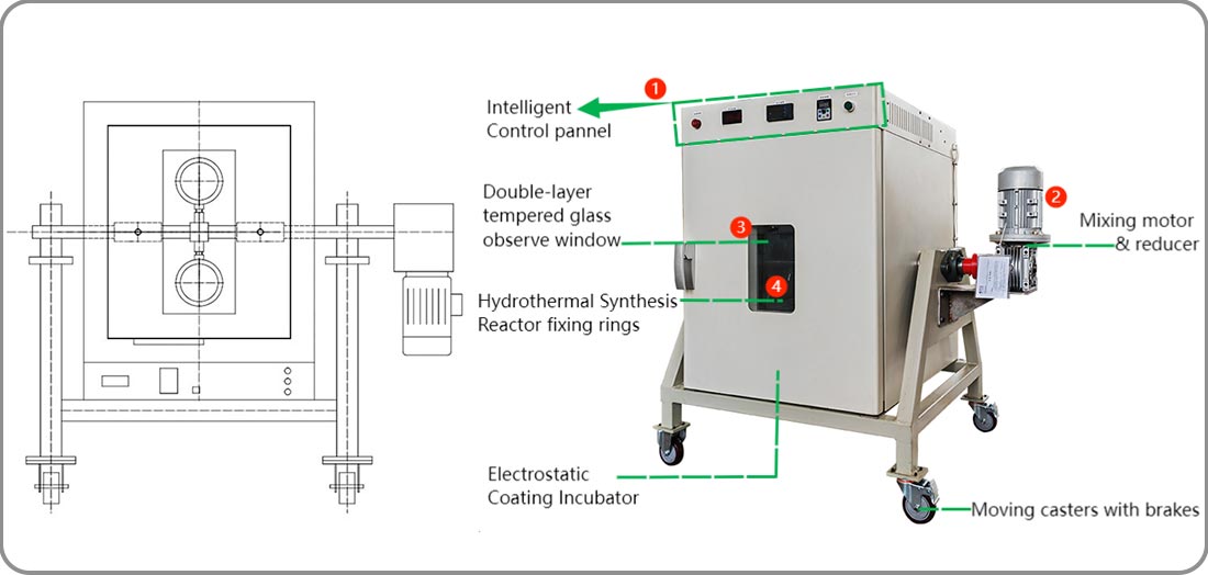 Picture of 1L Hymogenous Reactor structure