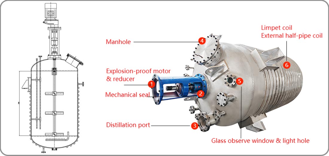  Picture of 6300L reactor with half pipe coil jacket structure